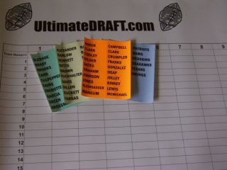 2012 Fantasy Football Draft Kit (Draft Board & Labels) Special 