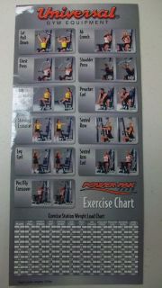 Universal Gym Equipment Exercise Chart Power Pak 2000