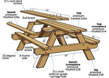 DIY Shed Log Cabin Summer House Play House Barn Garage Woodwork Plans