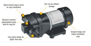 Features for Flojet On Demand Pump — 4.9 GPM, 12 Volt, 3/4in., Model