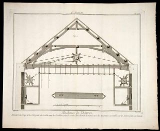 1770 Copper Engraving Architectural Section Theatre Salle Machine Cart