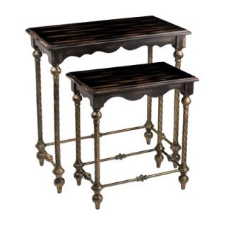 Sterling Industries Austin 2 Piece Nesting Tables   51 0088