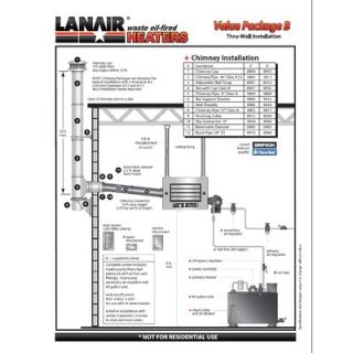 Lanair MX Series 300000 BTU 80 Gallon Ductable Waste Oil Heater with