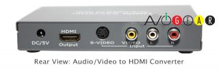 Composite s Video R L Audio to HDMI Converter Adapter