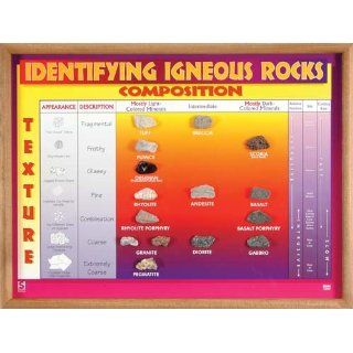Igneous Rock Framed Chart Only w/ Rock (for 14234