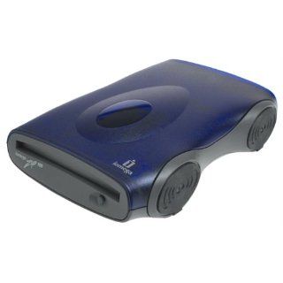 Iomega 31197 Zip 100 Portable USB Drive (PC/Mac
