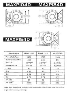 Lanzar MAXP124D Max Pro 12 Inch 1600 Watt Small Enclosure