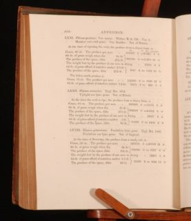 1813 Elements of Agricultural Chemistry by Davy Quarto