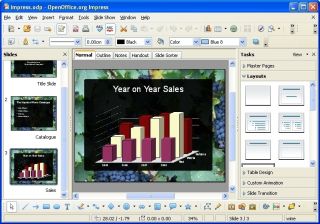 Microsoft Office 2003 2007 2010 compatible, OpenOffice Productivity