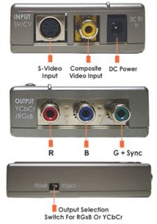 Composite S Video to RGB Component SOG Video Adapter