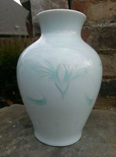 Antique Vase, Japanese