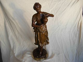 ANTIQUE FRENCH SPELTER STATUE FOR MANTEL CLOCK,SIGNED,L​ATER 19th