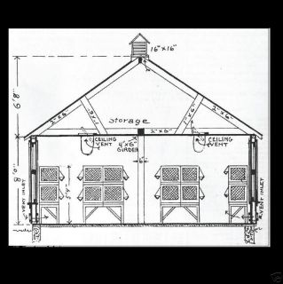 Chicken Coop poultry Incubator Brooder hen house plans