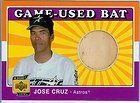 Greg Luzinski 2001 Upper Deck Decade 70s game used bat