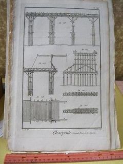Vintage Print,GRAND+LE VIS PONTS,Diderot Encyc.1784