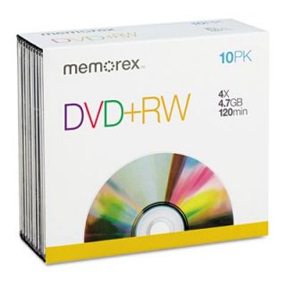 Memorex DVDRW Discs